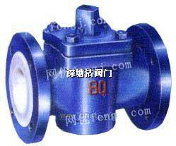 襯氟旋塞閥的技術(shù)革新與研發(fā)方向探索