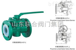 X43s型與X44s型襯氟旋塞閥 山東聯(lián)合閥門集團(tuán)的創(chuàng)新與堅(jiān)守